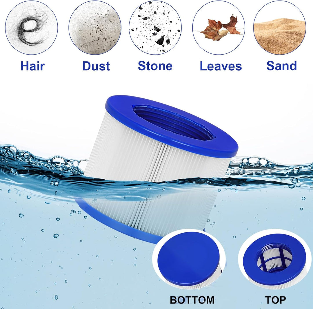Ersatz Whirlpool Filter für Aufblasbares Spa, Pool Filterkartuschen mit Schutznetze für Aquaparx, In