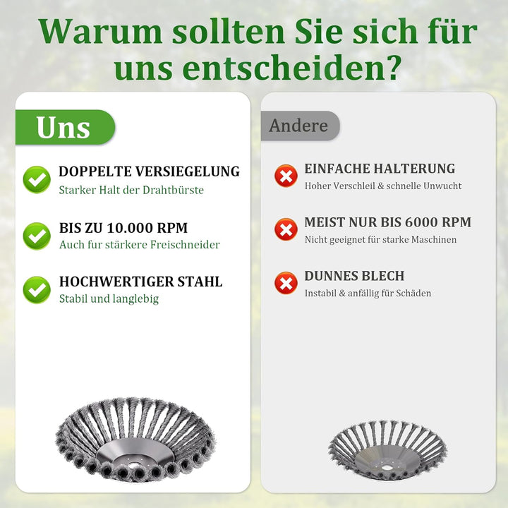 Profi Unkrautbürste Freischneider, Universelle Wildkrautbürste für Motorsensen 25,4mm Bohrung, Draht