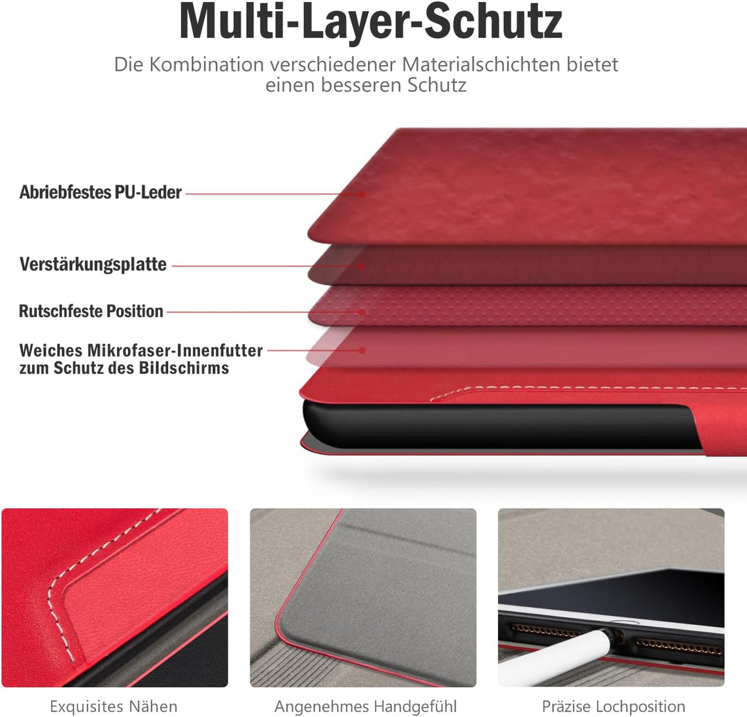 Antbox Hülle für iPad 10.2 (9. Generation/8. Generation/7. Generation) mit stifthalter Auto Schlaf/W