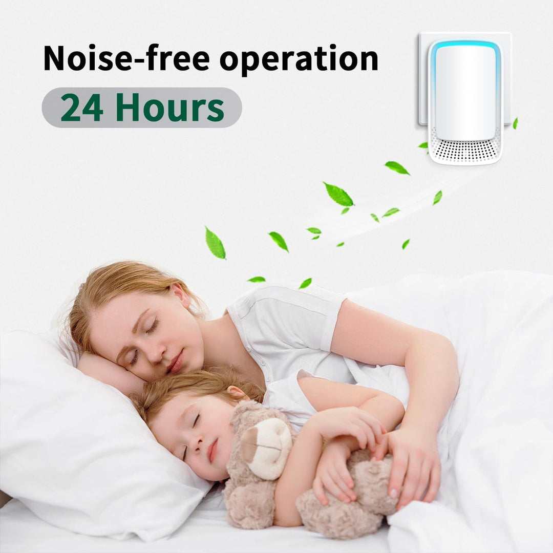 Luftreiniger, Dayear Plug In Air Purifier, Negativ Ionen Luftreiniger für Büro, Zimmer, Badezimmer,