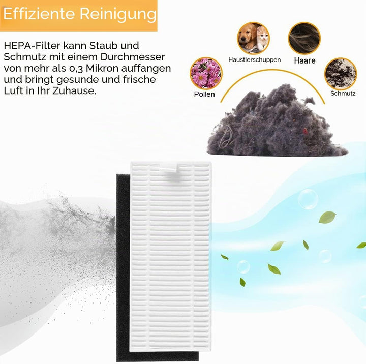 Ersatzteile für Ecovacs Deebot ozmo U2 DGN22 U2 Pro Roboter Staubsauger, Zubehör Set 1 Hauptbürste,