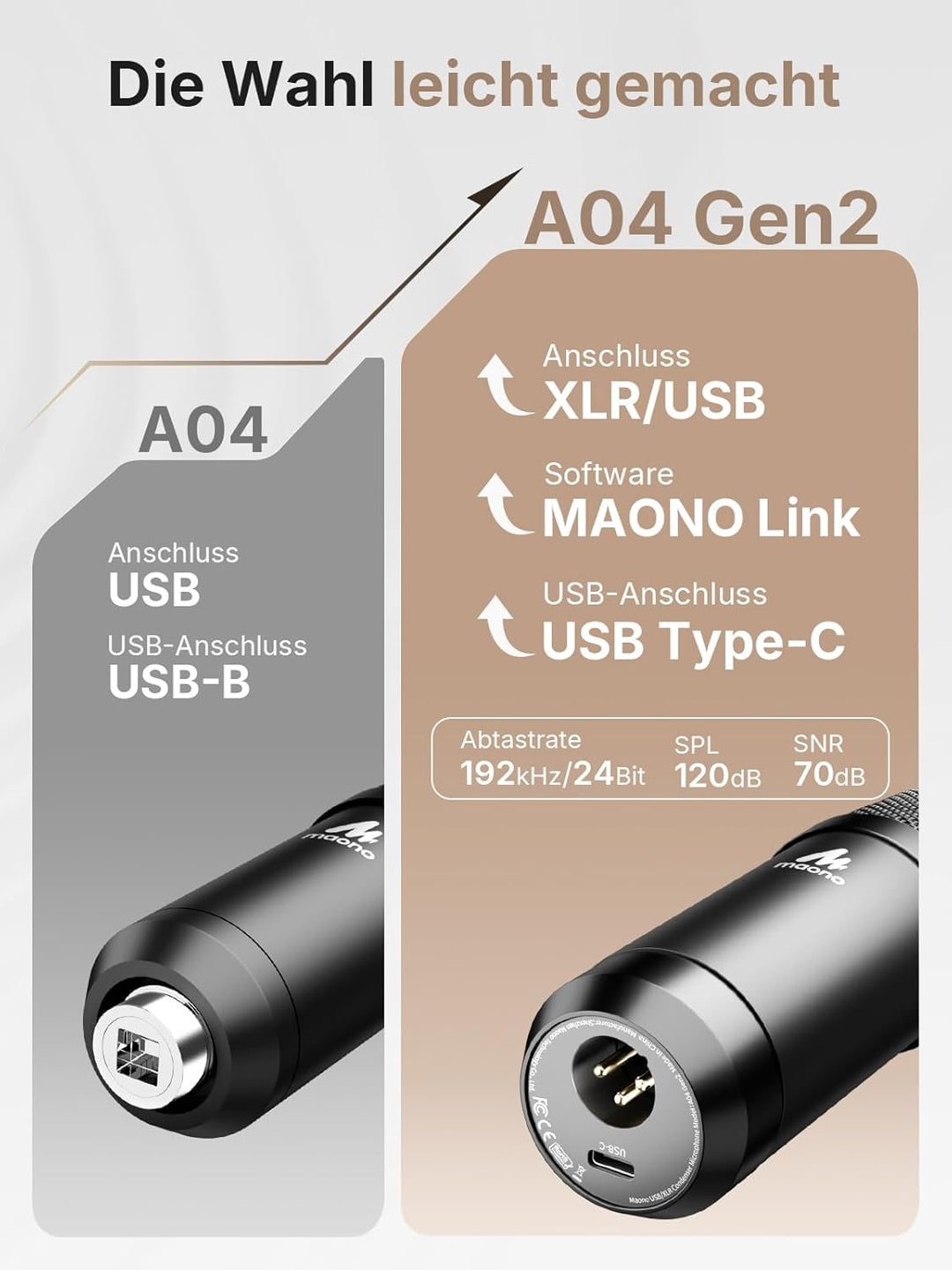 MAONO XLR/USB-Kondensatormikrofon: 192 kHz/24 Bit Plug & Play PC-Computer-Podcast Nieren-Metallmikro
