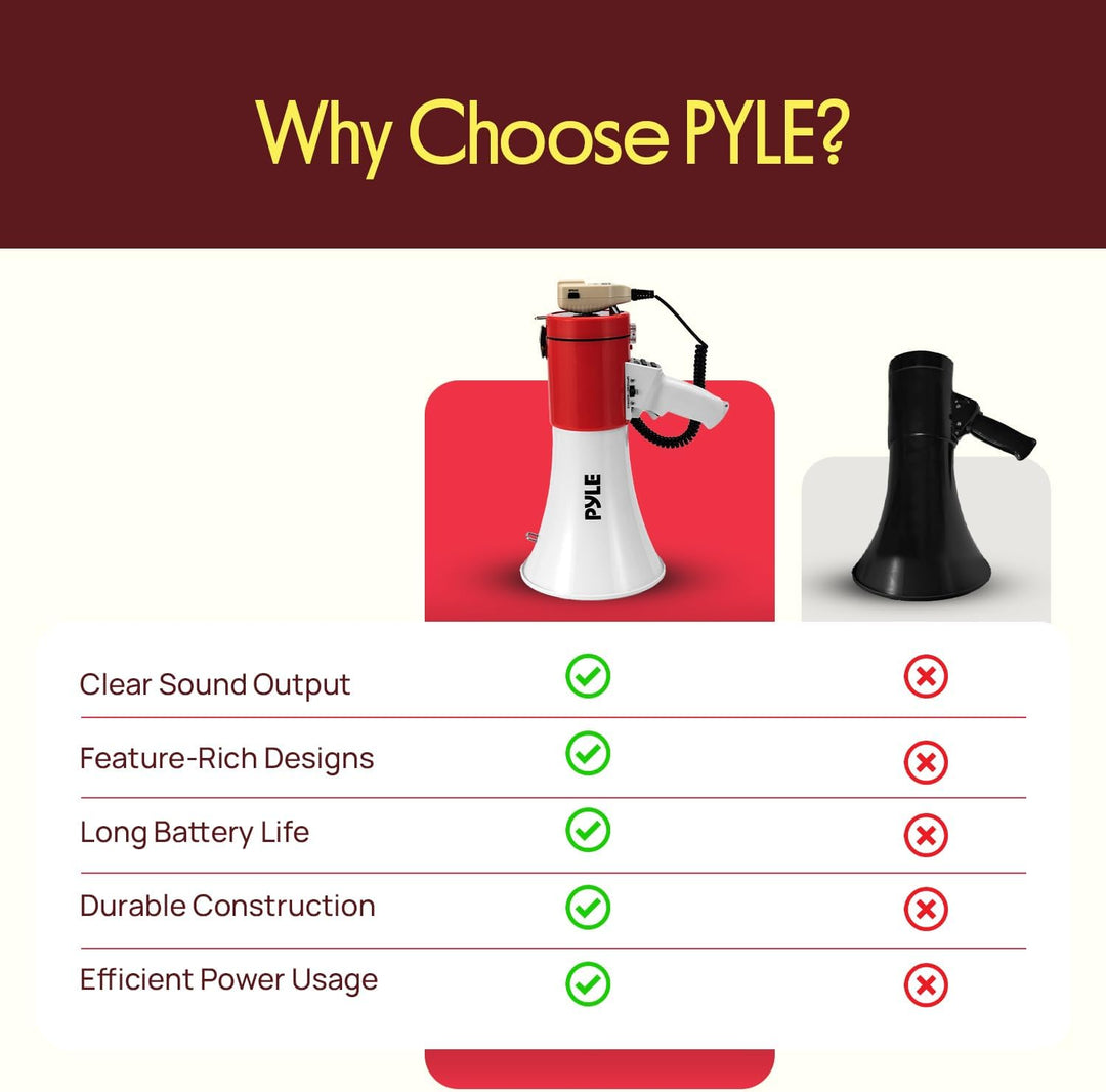 Pyle PMP52BT Pyle Pro bluetooth megaphone with AUX (3.5mm) Input Built-in USB Flash & SD Memory Card