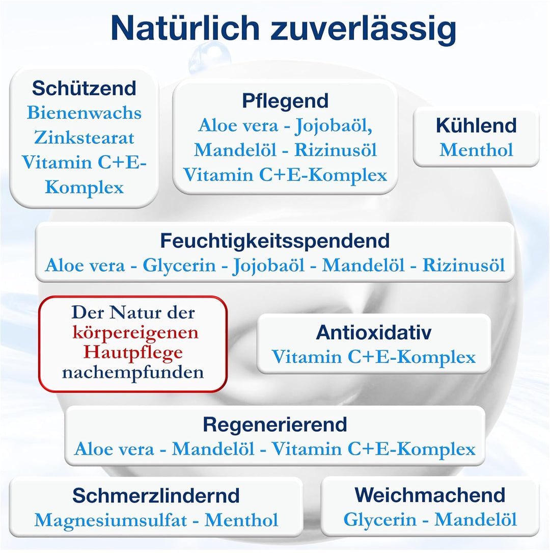dline CC-CoolingCream | Vom Pflegeprofi für trockene, sensible Haut | 200ml Tube | Feuchtigkeitscrem