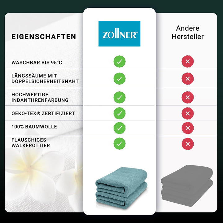 ZOLLNER 2er Set Saunatücher, Handtücher, 70x200 cm, Baumwolle, türkis