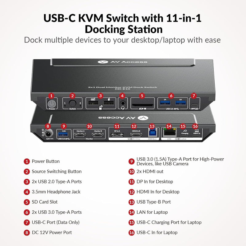 AV Access Dockingstation mit KVM Switch für Laptop & Desktop, 100W Aufladung, 4K@60Hz Dual Monitor H