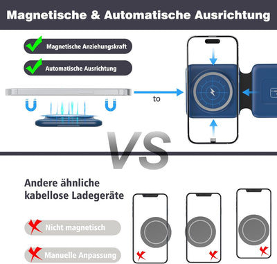 Mag-Safe Ladestation Für iPhone und Apple Watch: 3 in 1 Travel Charging Station Kompatibel mit iPhon