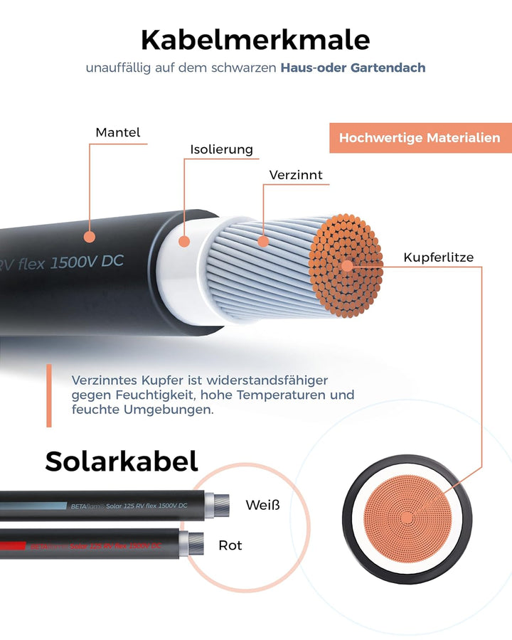 Solarkabel 2 x 10 Meter 4mm² mit Solarstecker (1/2/3/5/10m, 4mm²/6mm²) Stecker beidseitig montiert,