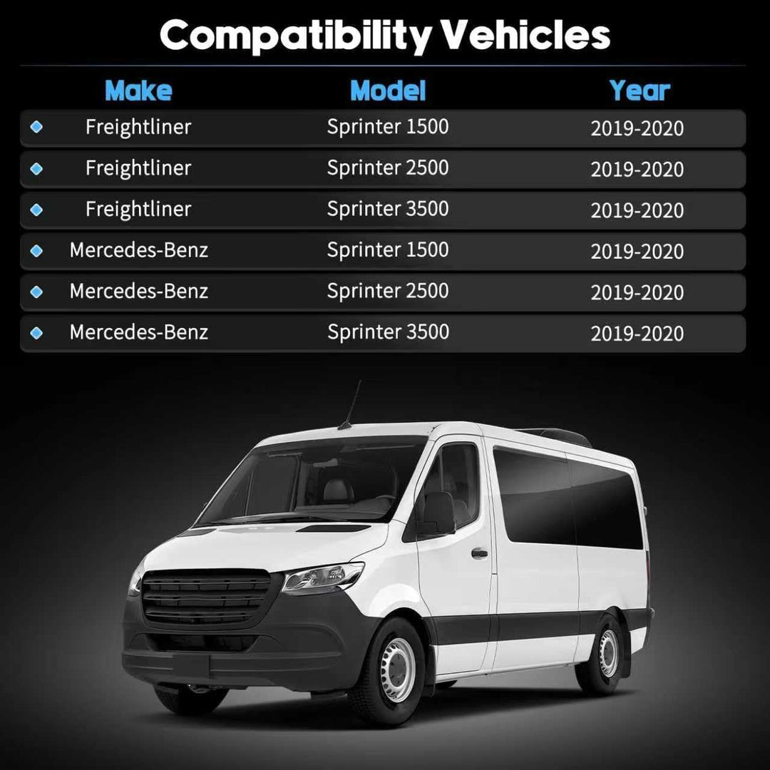Rückfahrkamera Gehäuse kompatibel mit Mercedes-Benz Sprinter W907 W910 2019-2025 1500 2500 3500, OEM