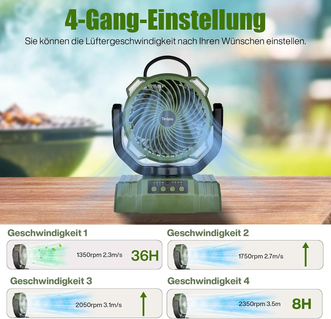 Camping Ventilator mit Akku 10000mAh, Tragbarer Ventilator Leise mit LED-Licht, 270° Rotieren Tischv