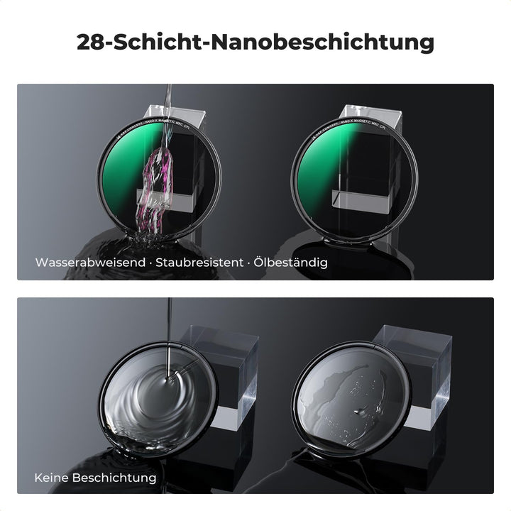 K&amp;F Concept Nano X-Serie Magnetischer CPL Filter 58mm-Zirkular-Polfilter Magnetischer Polarisationsf