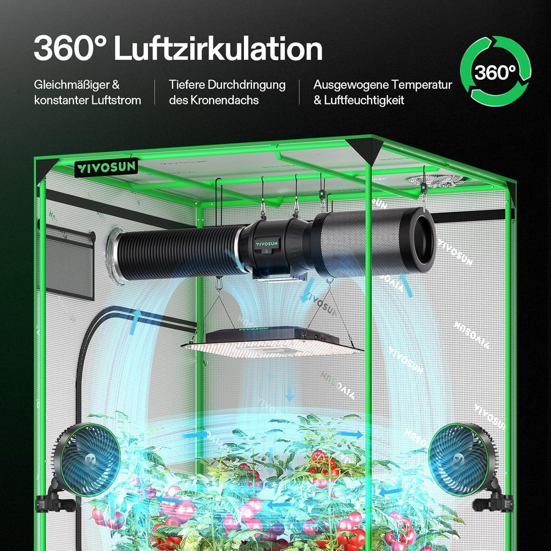 VIVOSUN AeroLight A150SE, LED Grow Lampe 150W mit Integriertem Zirkulationsventilator, Pflanzenlampe