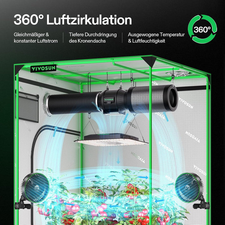 VIVOSUN AeroLight A150SE, LED Grow Lampe 150W mit Integriertem Zirkulationsventilator, Pflanzenlampe