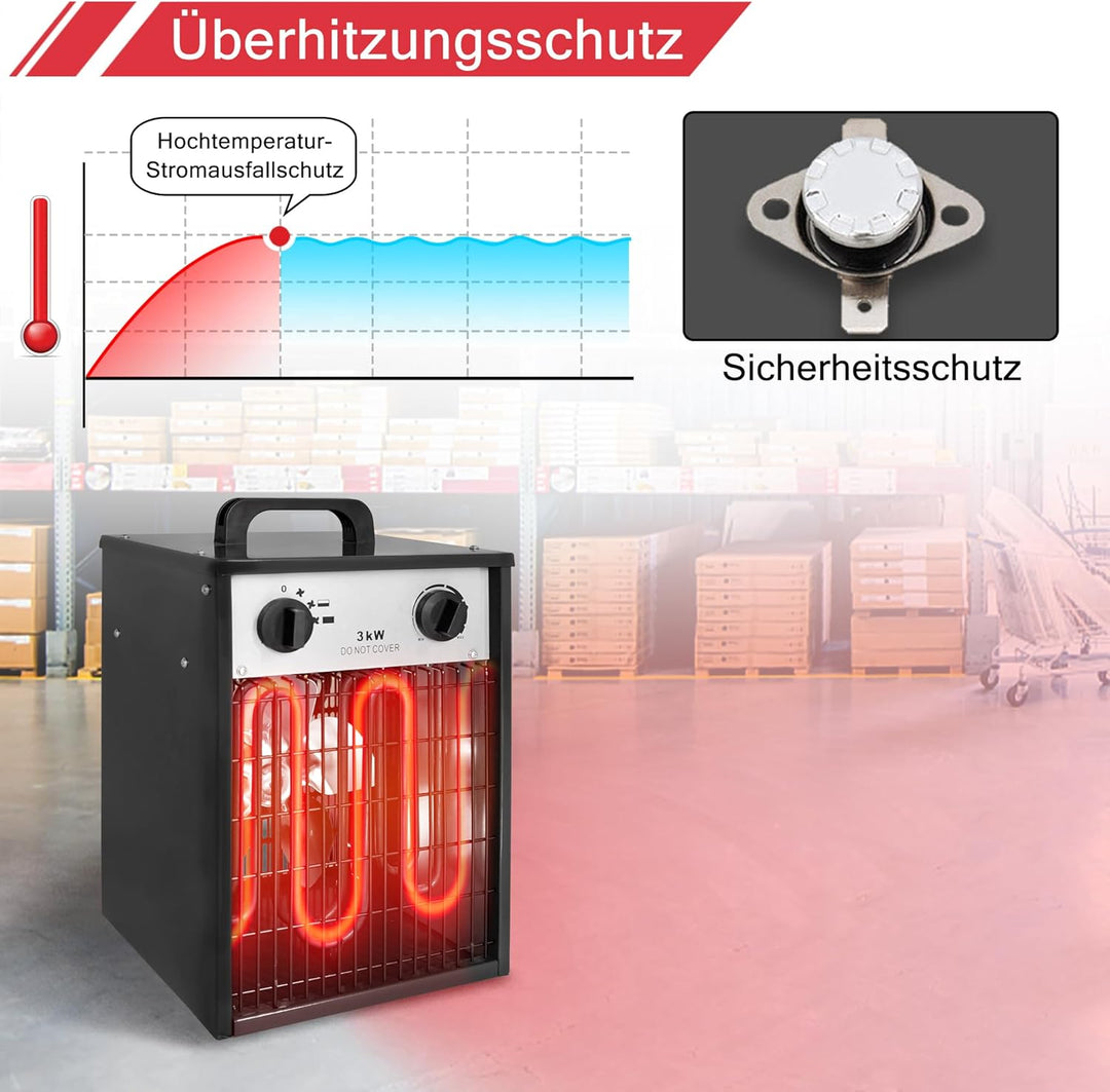 Aufun Heizlüfter Elektroheizung 3KW 220V-Profi-Industrie Heizgerät Elektroheizer Heizstrahler Heizge