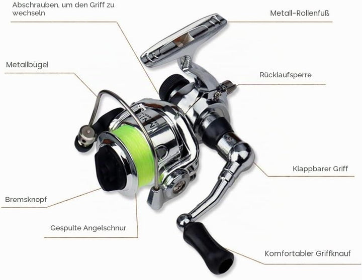 Lixada Angelausrüstung, 1M / 1,4M/1.6M Zusammenklappbar Angelrute Reel Combo Mini Pen Angelrute Kit