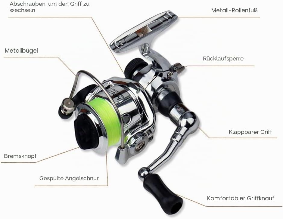 Lixada Mini Angelausrüstung mit Rolle, 1M/1.4M/1.6M faltbarer Angelrute Combo - Taschenstift-Kit in
