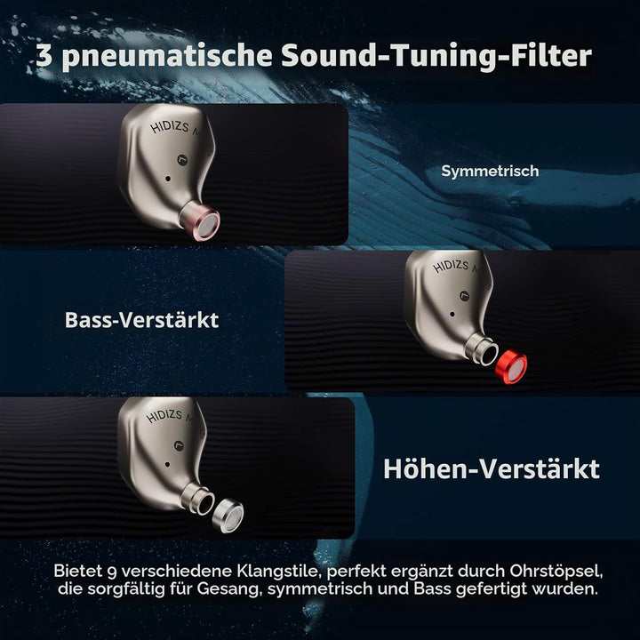 Hidizs MP145 HiFi-In-Ear-Monitore mit magnetischem Treiber, flach, ultradünn, 14,5 mm, ergonomisches
