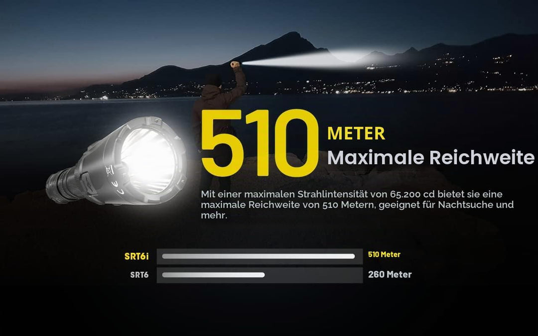 Nitecore SRT6i - 2100 Lumen, Inkl. Li-Ion Akku, USB-C, 510 Meter Leuchtweite