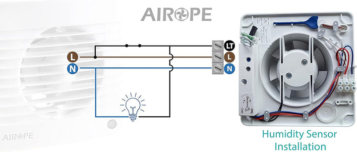 Airope,Feuchtigkeitssensor &Timer 100 mm, Abluftventilator mit Rückschlagventil + Integriertes Moski