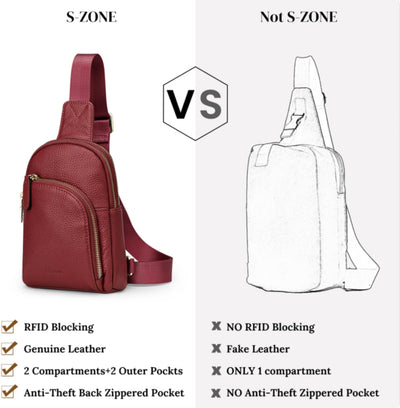 S-ZONE Damen Echtes Leder Brust Umhängetasche RFID-Blockierung Kleine Brusttasche Unisex Sling Bag C