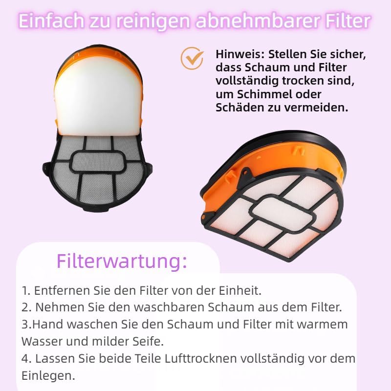 Ersatz Bürstenrolle und Filter-Kit für Shark HydroVac Zubehör WD101 WD201 WD100 Staubsauger, kompati