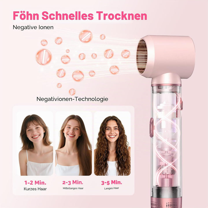 Atopskins 5 in 1 Haarstyler Air Styler Set, 1000W Airbrush,60000RPM Föhnbürste Haarstyler, Lockensta
