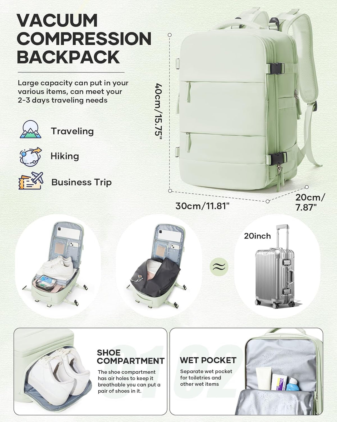 SZLX Grosser Reiserucksack Damen,Vakuum Rucksack mit Pumpe Ryanair Handgepäck 40x30x20 Herren, Wizza