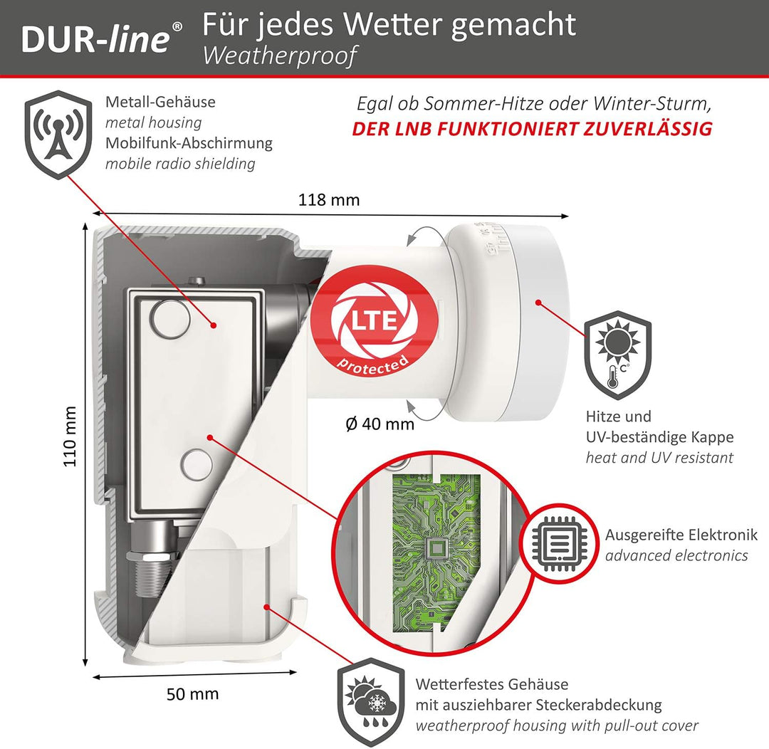 DUR-line +Ultra Twin LNB - 2 Teilnehmer weiss - mit LTE-Filter [ Test SEHR GUT *] 2-Fach, digital mi