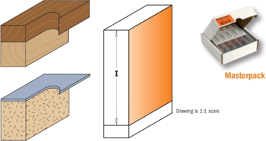 CMT Orange Tools 906.095.11 – Erdbeere für Zusammenfassung HM S 8 D 9.5 x 25