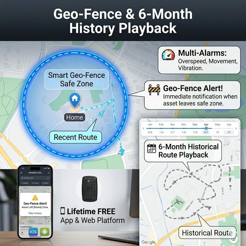 GPS-Ortungsgerät 4G, 20000mAh Langzeit magnetischer GPS-Sender für Auto, Flotte, LKW IP67 Wasserdich