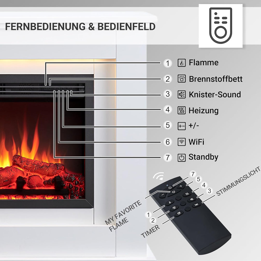 RICHEN Baldur Elektrokamin - Standkamin mit Heizung bis 2000W, 3D-Flammeneffekt, LED-Beleuchtung, Kn