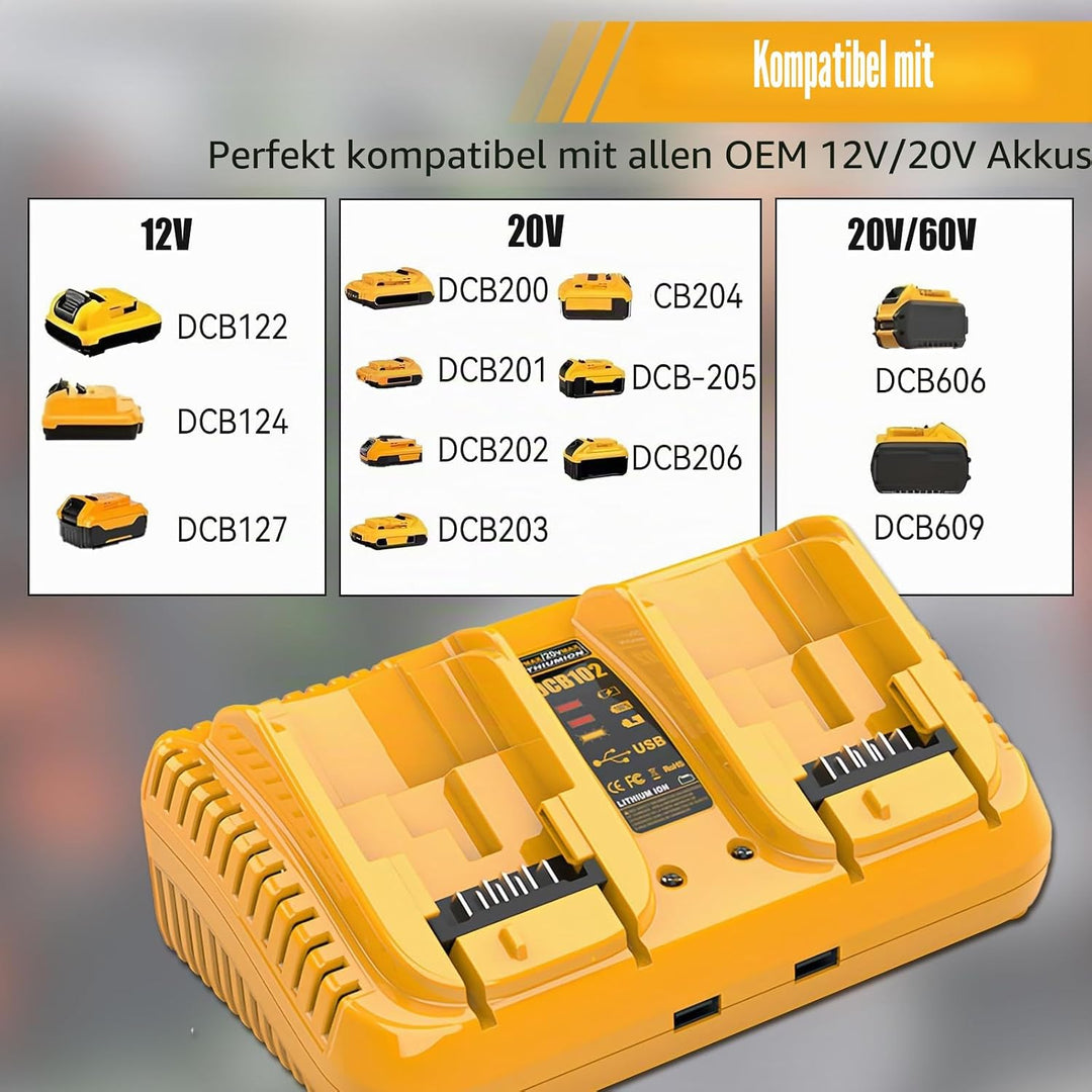 Batterieladegerät Ersatz kompatibel mit Dewalt 12V/20V Akku, 2-Ports Schnellladegerät kompatibel mit