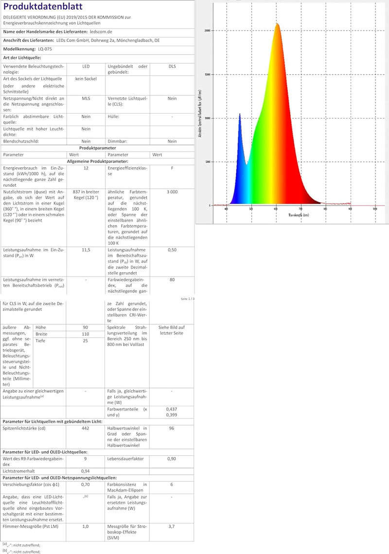 ledscom.de LED Aussenstrahler FLIN mit Erdspiess & Stecker für aussen, Scheinwerfer, weiss, IP66 was