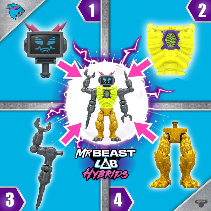 MrBeast Lab Hybrids Mehrfachpackung, Verschiedene Hybrid-Teile und 2 Actionfiguren zum Kombinieren,