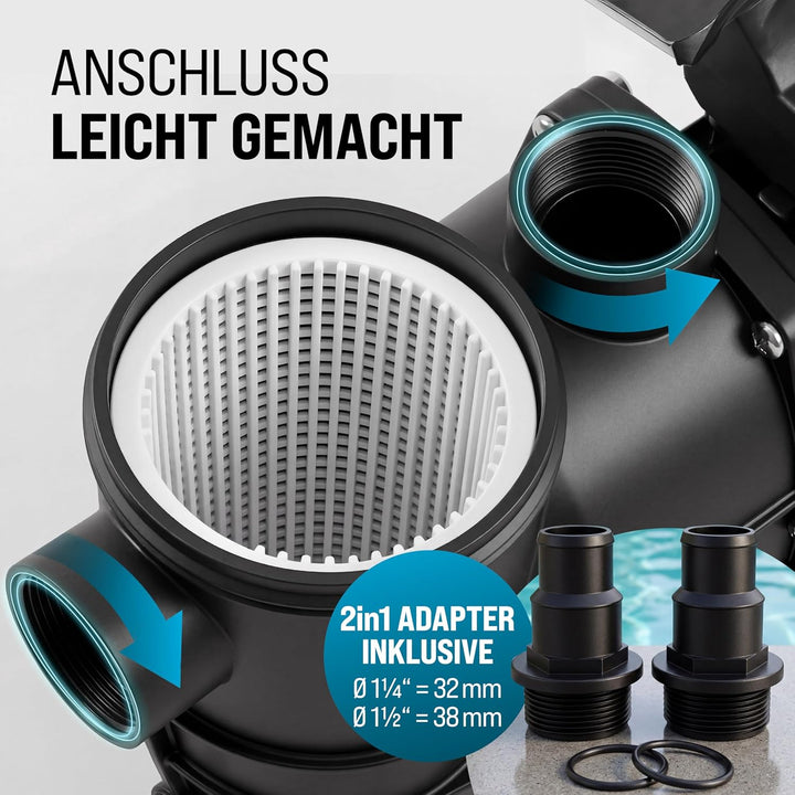 monzana Filterpumpe 9.960 l/h mit Vorfilter Poolpumpe Umwälzpumpe Sandfilter Pool Pumpe 9,0m Förderh
