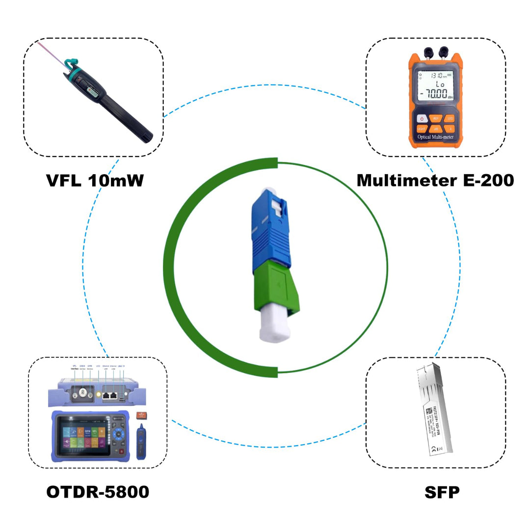 Elfcam® - Glasfaser-Adapter, Singlemode Simplex LC/APC Buchse/Female auf SC/UPC Male Stecker, 1 Stüc