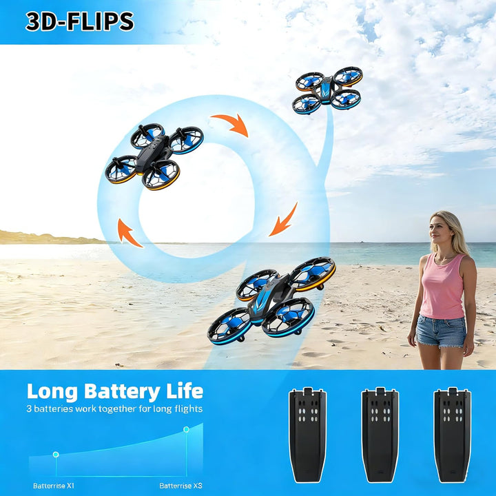 RC Quadrocopter mit 3 Akkus, Höhenhaltung, Kopflos Modus, 3D Flip und 3 Geschwindigkeitsmodi Drone,