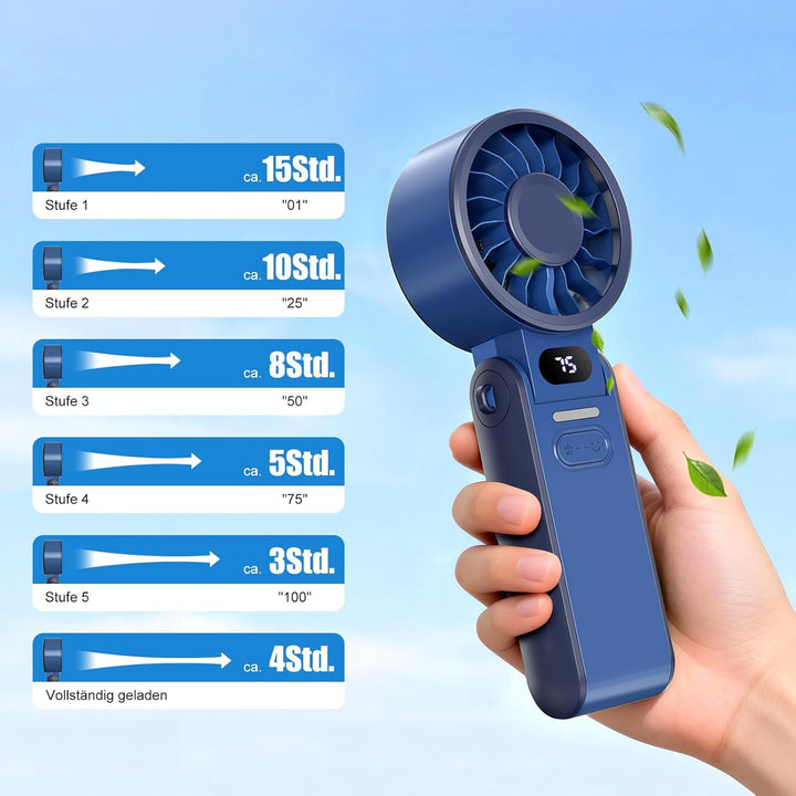 Handventilator 100 Stufen Leise Leistungsstark – Tragbarer Mini Ventilator USB Wiederaufladbar mit L