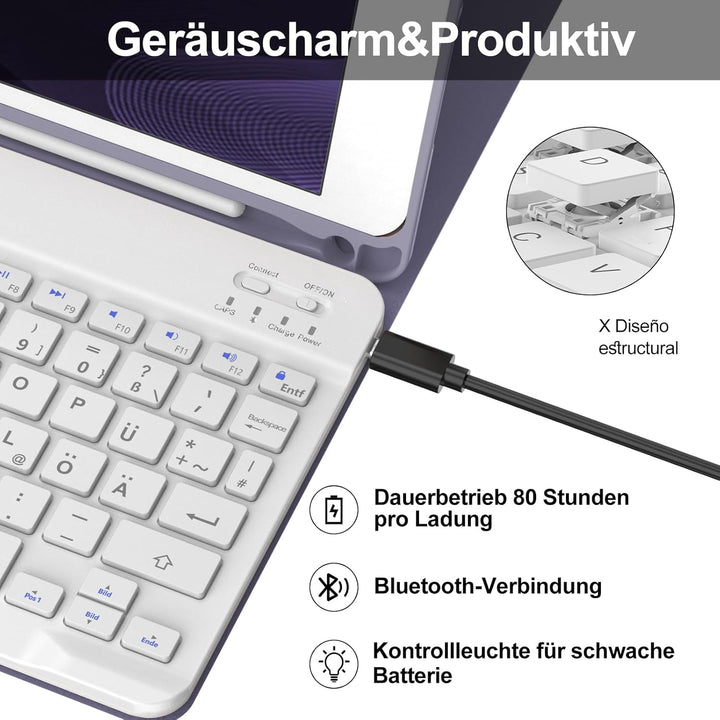 IVEOPPE Tastatur iPad 6. Generation - Tastatur Hülle für iPad 9.7, Magnetisch Abnehmbarer QWERTZ Blu