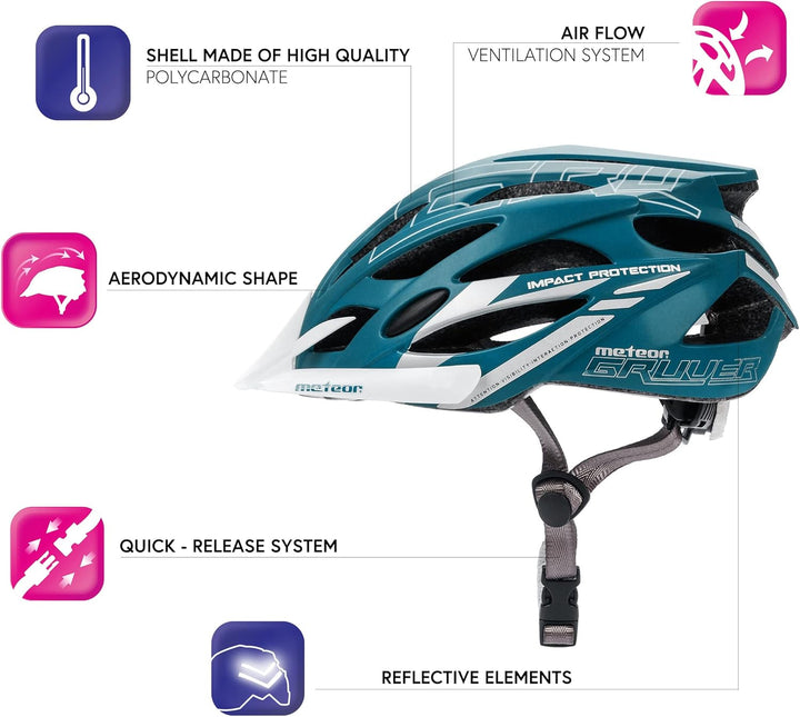 meteor® Fahrradhelm GRUVER Herren Damen Kinder-Helm MTB rollerhelm mädchen kinderfahrradhelm für Dow