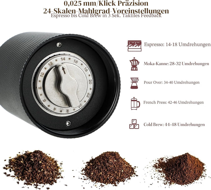 ISHEWUDU Manuelle Kaffeemühle, Kaffeemühle Manuell mit konischem Frässtift aus Edelstahl, Handkaffe