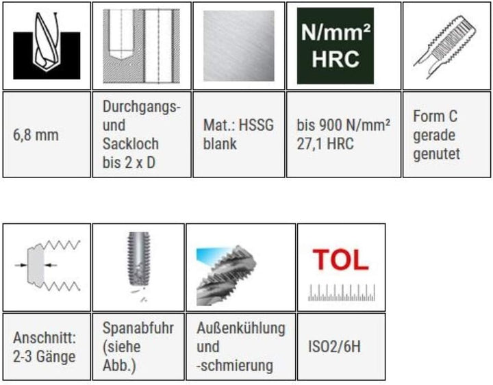 BAER Handgewindebohrersatz HSSG, Handgewindebohrerset 3-tlg. Satz M 8 x 1,25 - Gewindeschneider - Ge
