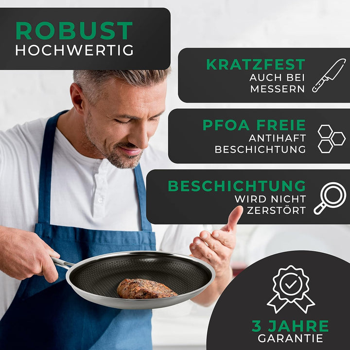 FIXLINE® Premium Bratpfannen Set Ø28/24/20cm - alle Herdarten inkl. Induktion - Kratzfeste Antihaftb