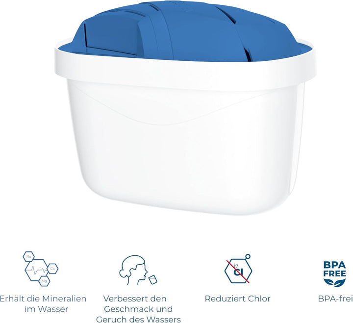 Wessper Wasserfilter Kartuschen für Wasser Kanne, AQUAMAX SPORT Filter Trinkwasser Ideal für Sportle