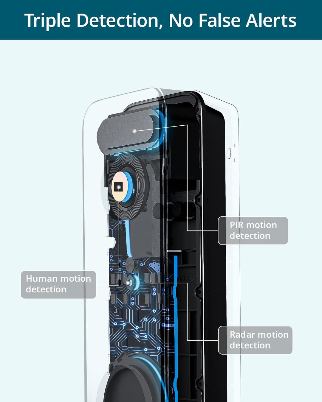 Türklingel mit Kamera – aosu 5MP HD VideoTürklingel klingel mit Kamera & Türglocke, Akkubetrieben, R