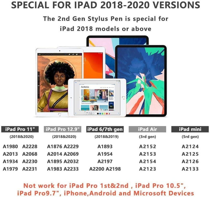 KSW KINGDO Stylus Stift für iPad/iPad Pro, Palm Rejection Stift für iPad Pro (11/12.9 Inch), iPad 6t