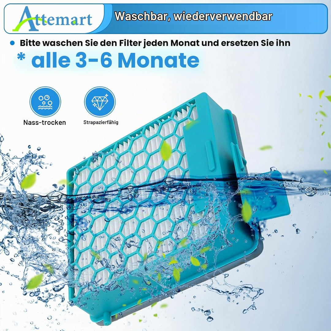CX1 Hygiene AirClean Filter kompatibel mit Miele Boost CX1 Kanister Staubsauger Cat &amp; Dog, Active, A
