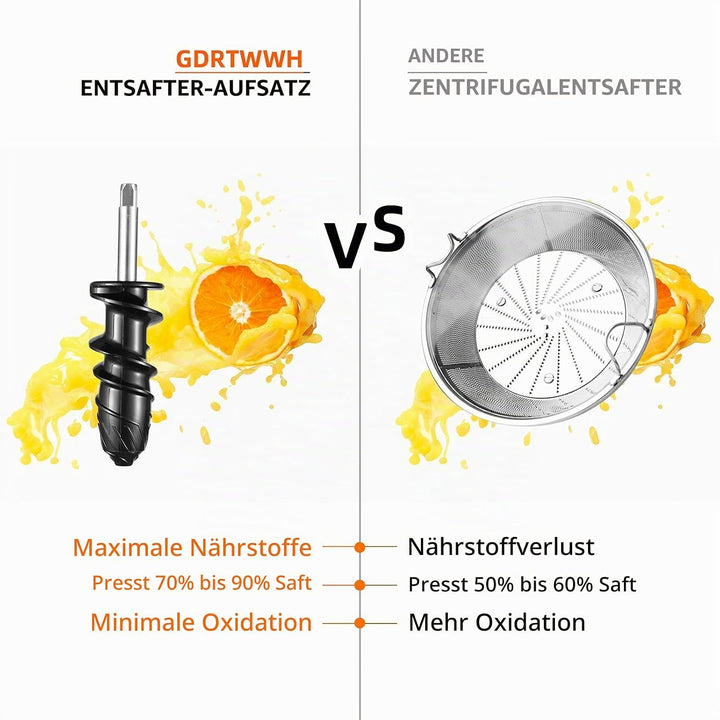 Gdrtwwh Entsafter Aufsatz für KitchenAid Ständermixer,Slow Juicer Zitrussaftpresse Zubehör, Kau-Ents