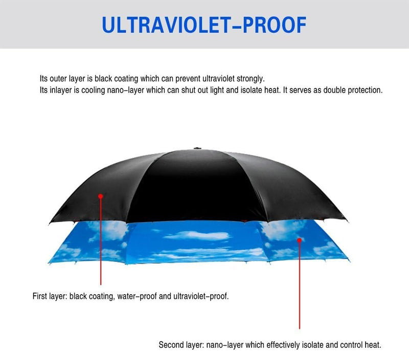 Jooayou Umdrehbarer Regenschirm mit 2 Flächen, C-förmiger Griff, rückseitig faltbarer Regenschirm, A
