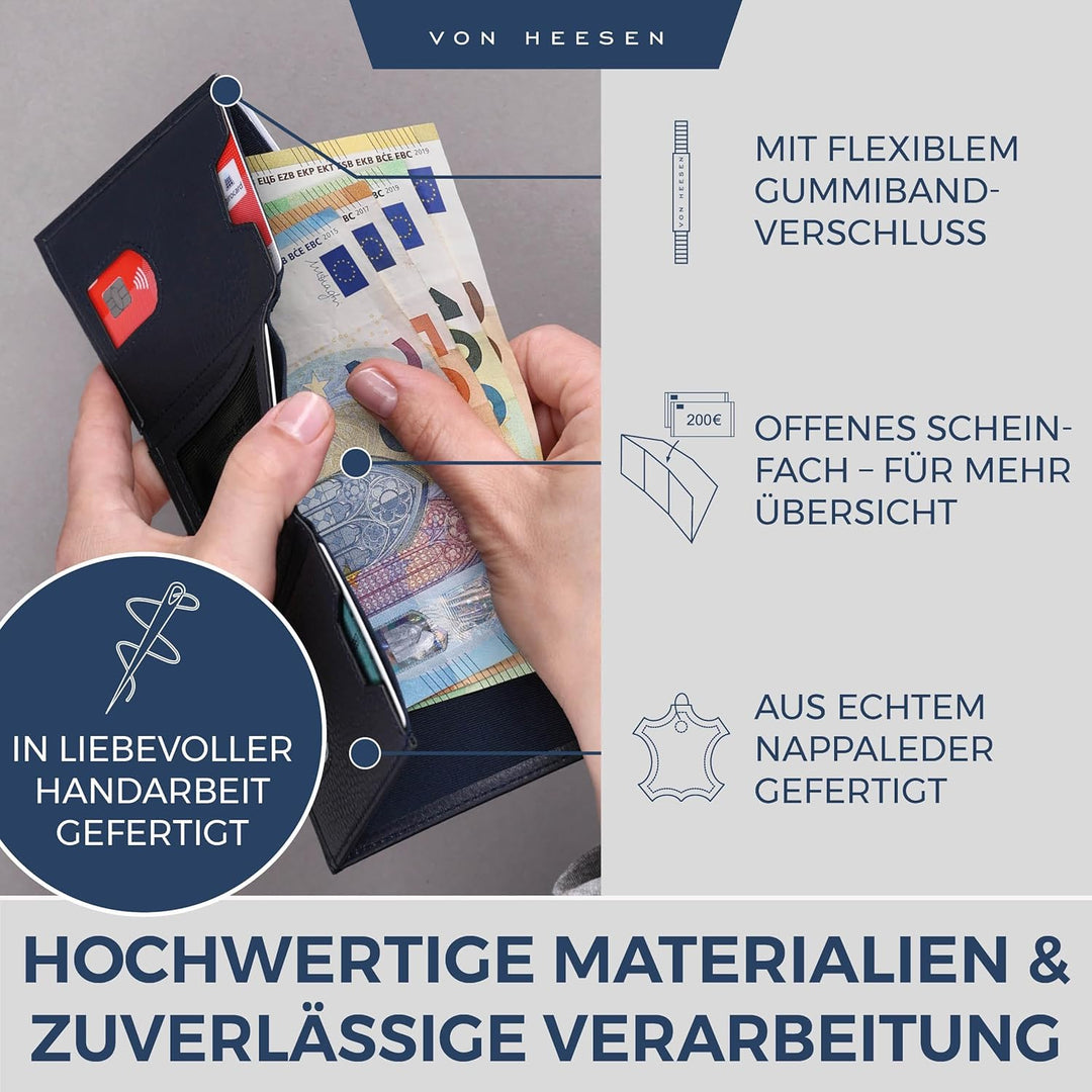 VON HEESEN Leder Slim Wallet - Geldbeutel mit RFID Schutz - Mini Geldbörse für Herren und Damen - Ka